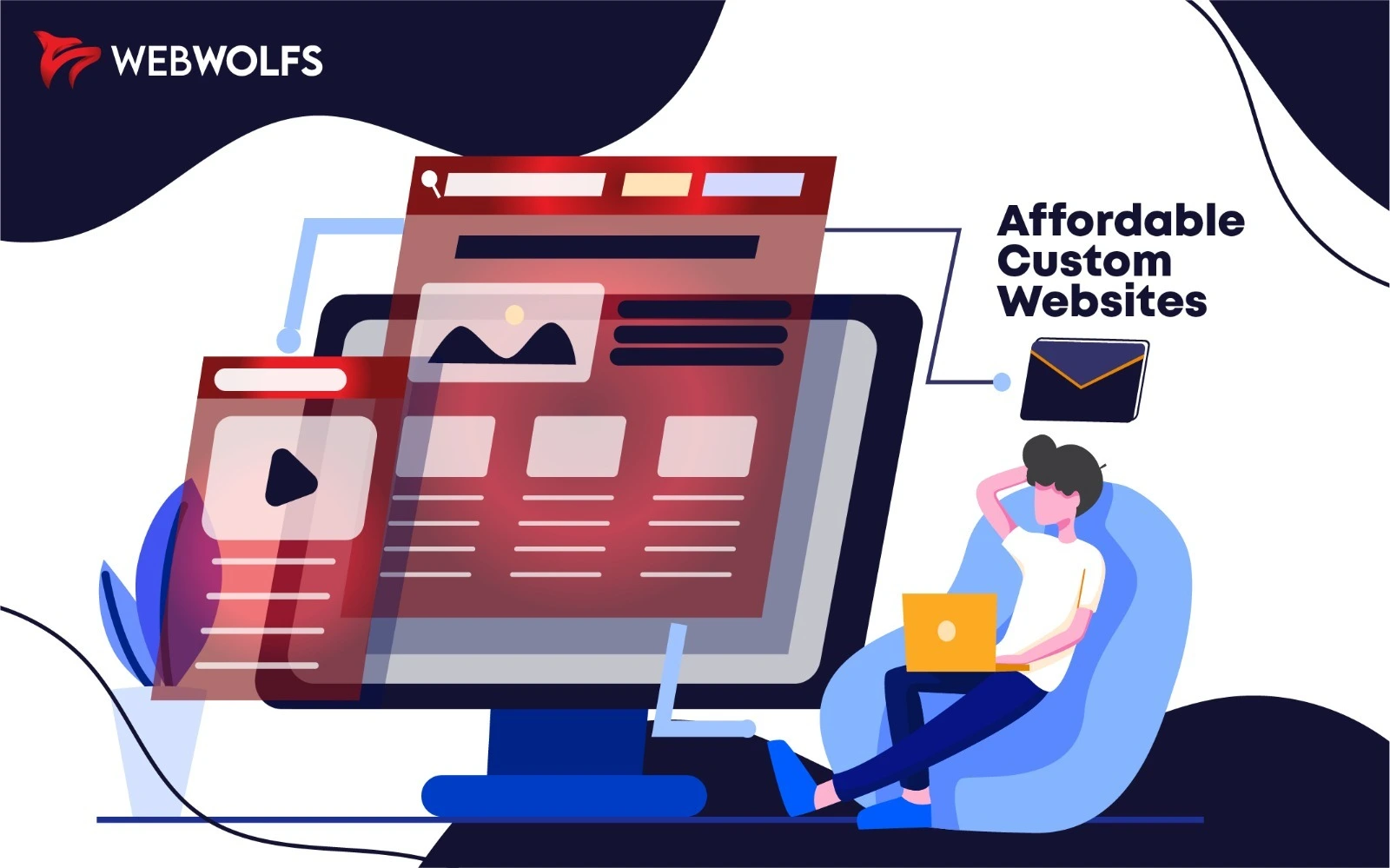 How Much Does It Cost To Build A Custom Website?