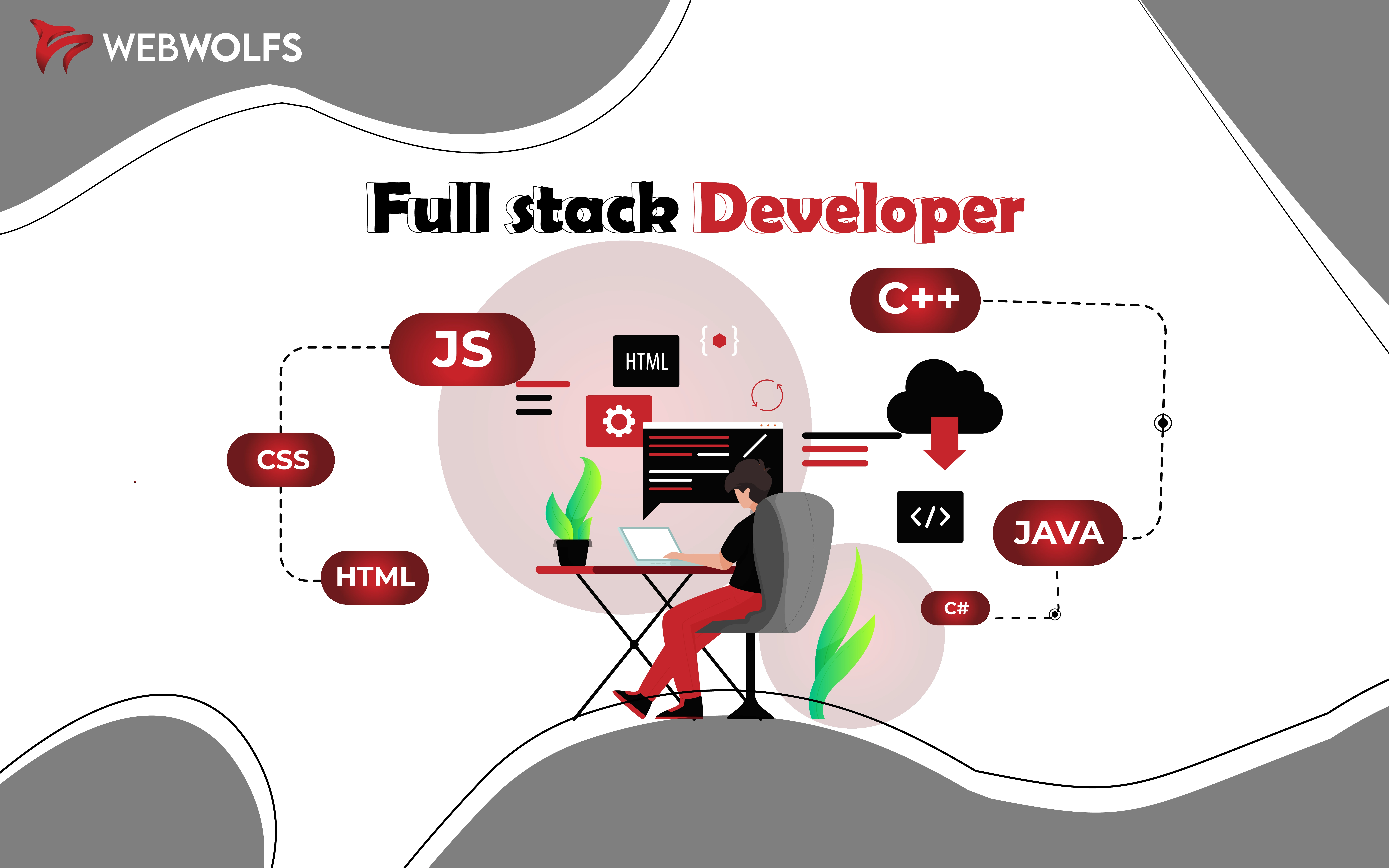 How to Become a full stack Developer [EASY WAY]