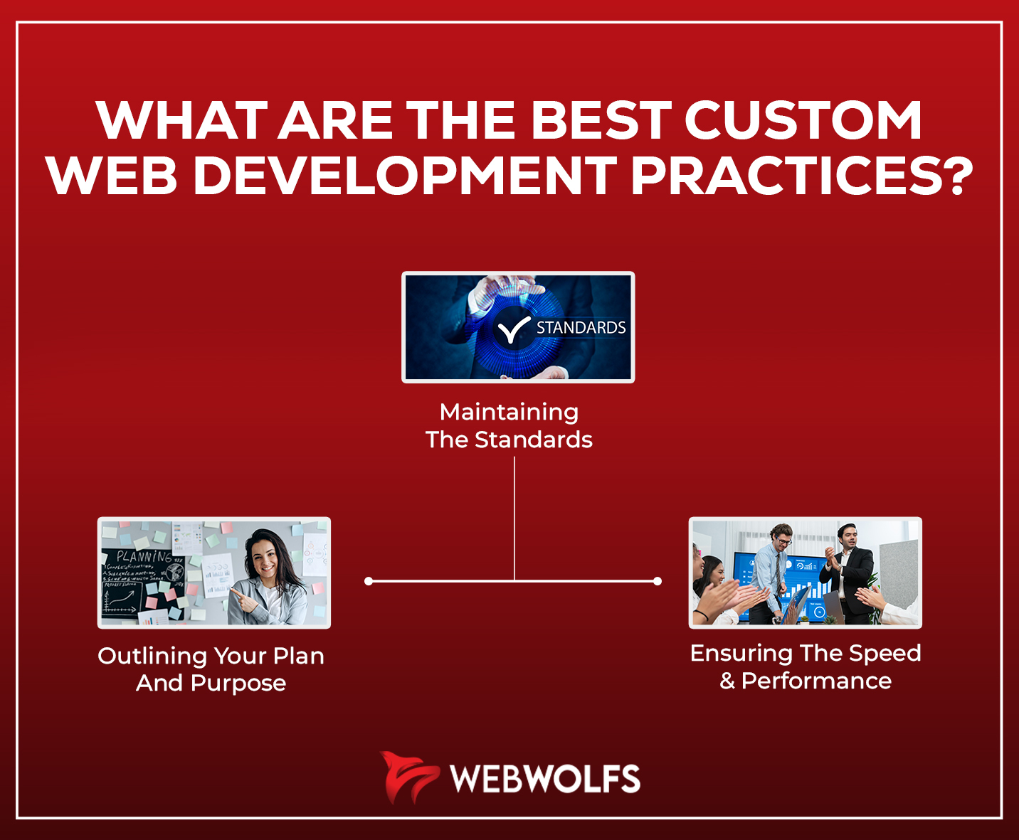 What Are The Best Custom Web Development Practices?