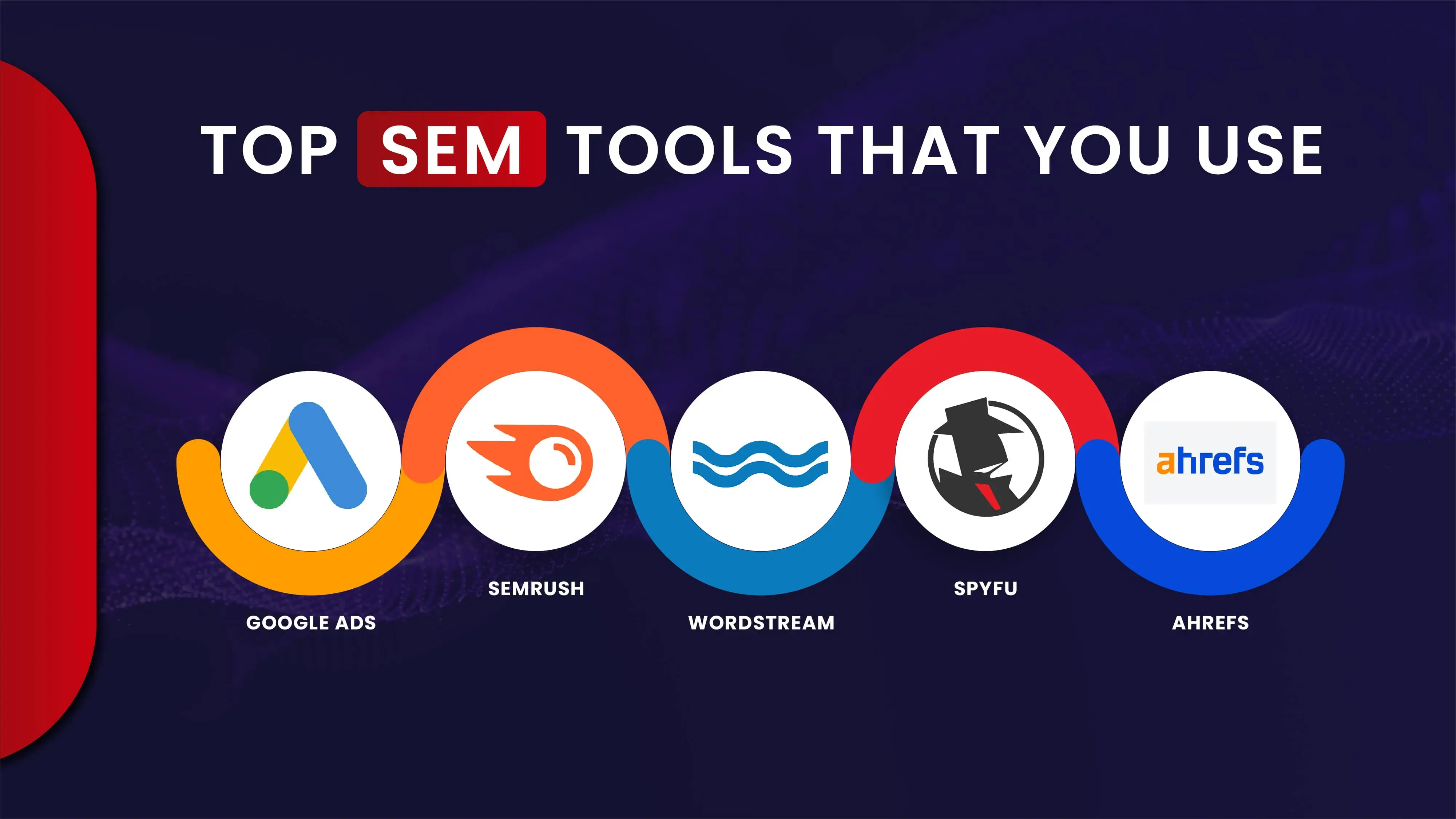 Top SEM Tools That You Use